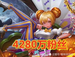 小乔吃瓜娱乐八百万粉丝,粉丝突破八百万，瓜界新宠儿崛起